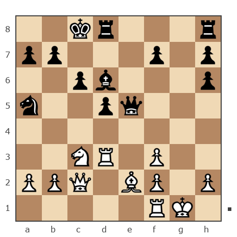 Game #1682298 - Владимир Кузнецов (Владимир200750) vs Лебедев Александр (Fransua Labie)