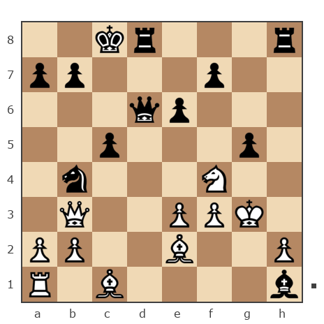 Game #7176208 - Gitin Leonid (leonidg) vs Шумский Игорь Григорьевич (SHUMAHERxxx12)