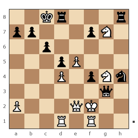 Game #7812387 - Oleg (fkujhbnv) vs Лев Сергеевич Щербинин (levon52)