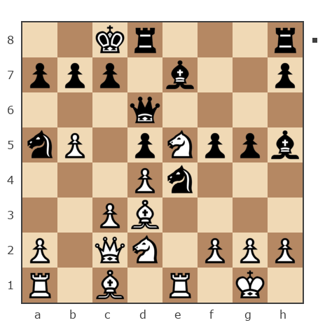 Game #7718072 - myline vs Primov Zafar Islamovich (Zoxid)