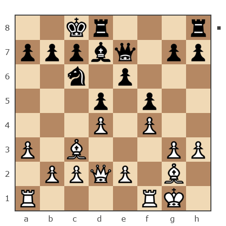 Game #5101069 - Вальваков Роман (nolgh) vs Kolek98