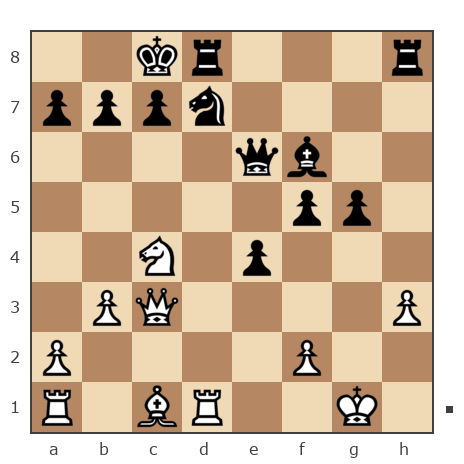 Game #263055 - Евгений (Wehrmachtstrupp) vs Александр (prosk)