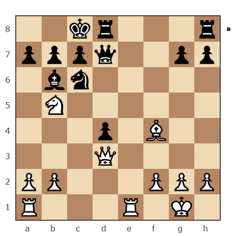 Game #7855126 - Александр Николаевич Семенов (семенов) vs Блохин Максим (Kromvel)