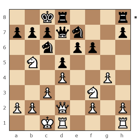 Партия №7739933 - Игорь Павлович Махов (Зяблый пыж) vs Страшук Сергей (Chessfan)