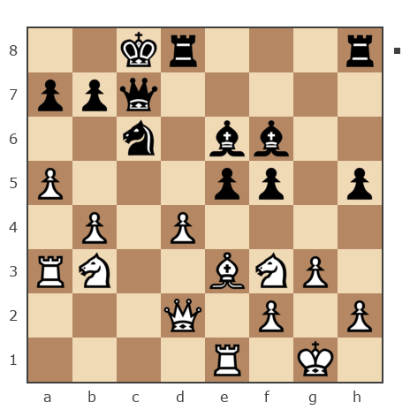 Game #7906030 - Сергей Владимирович Нахамчик (SEGA66) vs Evgenii (PIPEC)