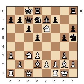 Game #1910862 - Владимир (владимир1983) vs Азамат Асылбашев (butsa_Чабан)