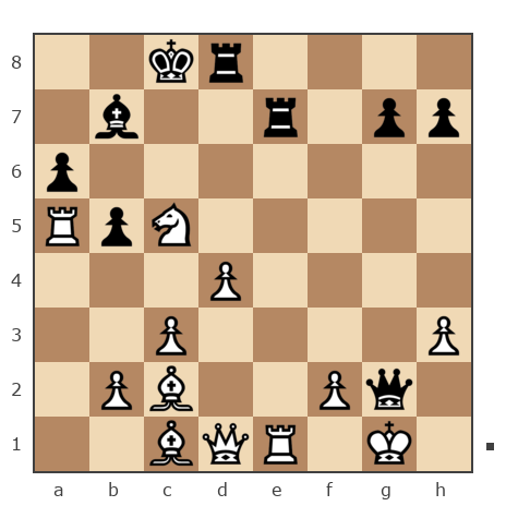 Game #1293200 - Ашихмин Кирилл (Kirik198) vs Сергей Сергеев (Сергей123)