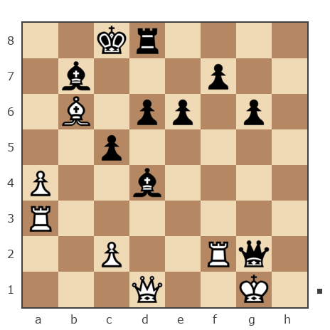 Game #7808755 - Виктор (Витек 66) vs Дмитрий Некрасов (pwnda30)