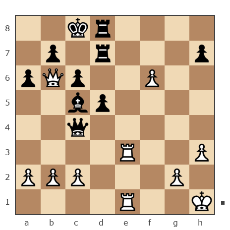 Game #7778867 - Борис Абрамович Либерман (Boris_1945) vs Александр (GlMol)
