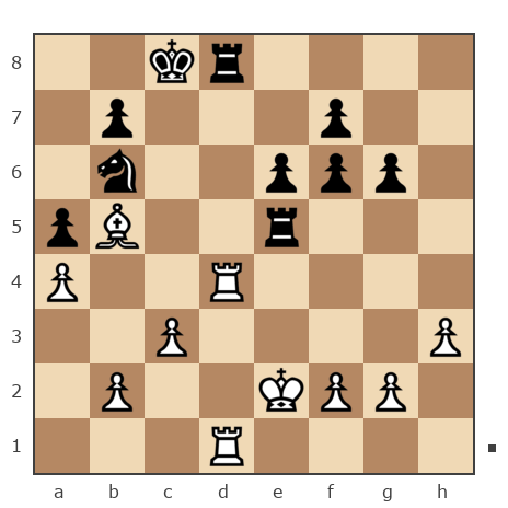 Game #7906442 - Евгеньевич Алексей (masazor) vs Виктор Иванович Масюк (oberst1976)