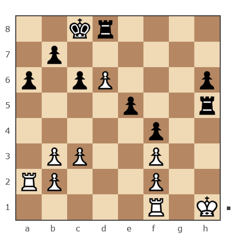 Game #5397443 - Яфизов Марсель (MAJIbIIIO4EK) vs Куклин Владимир (Kukbob)