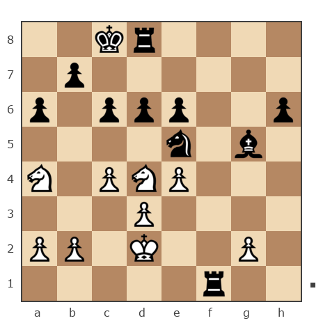 Game #7867520 - Yuri Chernov (user_350038) vs Олег Евгеньевич Туренко (Potator)