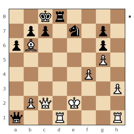 Game #7867367 - Сергей Александрович Марков (Мраком) vs валерий иванович мурга (ferweazer)