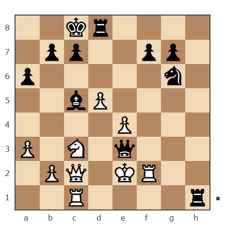 Game #7866539 - Борюшка vs Дмитрий Васильевич Богданов (bdv1983)