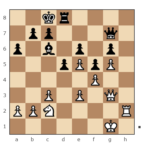 Game #7869020 - sergey urevich mitrofanov (s809) vs Дмитрий Леонидович Иевлев (Dmitriy Ievlev)