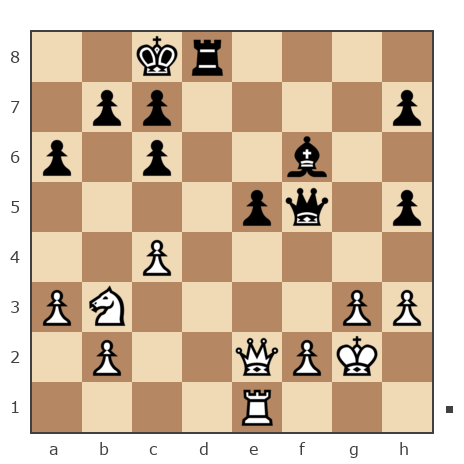 Game #1954453 - Балашов Никита Олегович (balnikita) vs Александр (ek_al_an_ta)