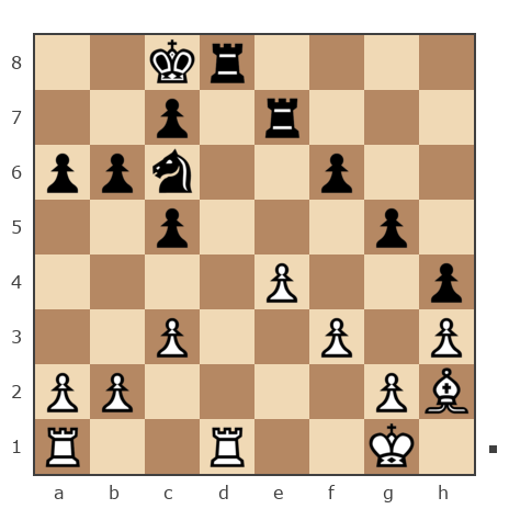 Game #7855499 - Александр Владимирович Рахаев (РАВ) vs GolovkoN