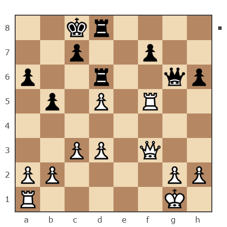 Game #7451432 - Irina (irina63) vs касаткин юрий викторович (iyvik)