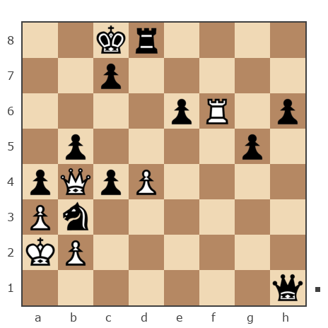 Game #7821097 - Павлов Стаматов Яне (milena) vs sergey (sadrkjg)
