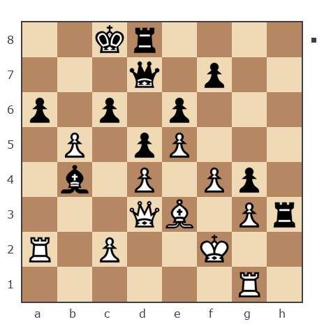 Game #7869391 - Павел Николаевич Кузнецов (пахомка) vs sergey urevich mitrofanov (s809)