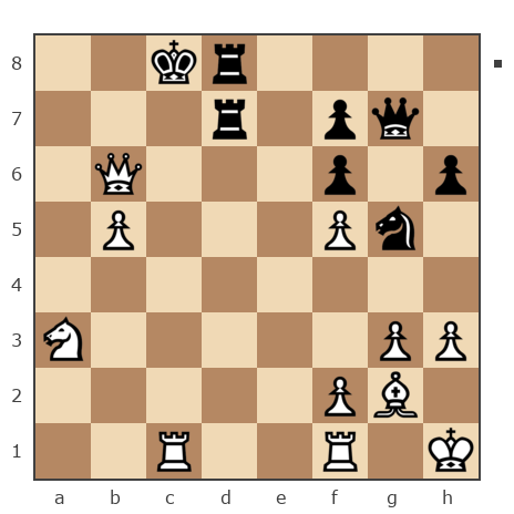 Game #7853181 - Starshoi vs Александр Скиба (Lusta Kolonski)