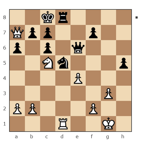 Game #7757830 - Игорь (Granit MT) vs Владимир Ильич Романов (starik591)