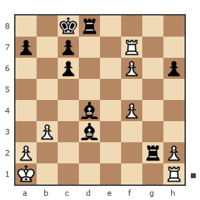 Game #1580264 - Денис (Plohoj) vs Александр (ek_al_an_ta)