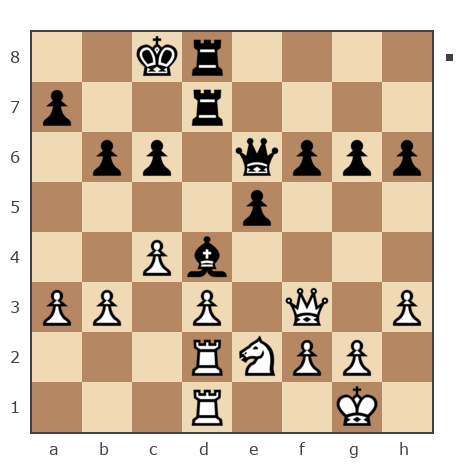 Game #142577 - Александр (fandorio) vs Максим (СуперМакс2)
