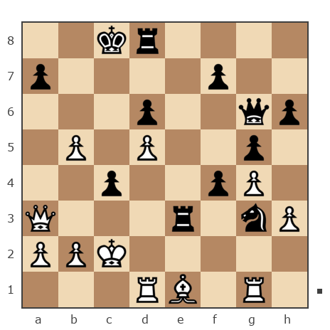 Game #7421677 - Immanuil Kant vs Андрей (Darkwing Duck)