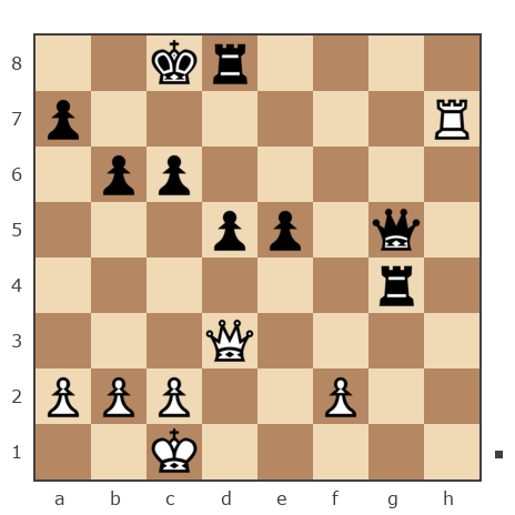 Game #7471564 - Бойцов Константин Александрович (Катемон) vs Максим (Максус)