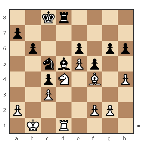 Game #5003775 - Иван Александрович Гладких (Ivan_Gladkih) vs Лев Сергеевич Щербинин (levon52)