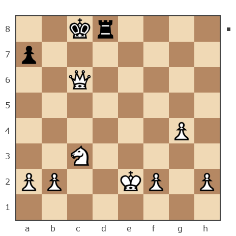 Game #498971 - Артем (Art-J) vs Олександр (MelAR)