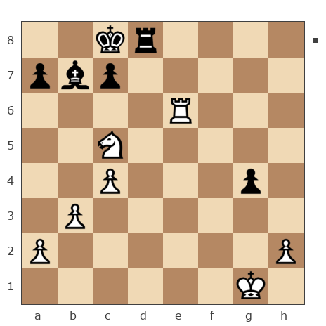 Партия №7932075 - Слободской Юрий (Ярослав Мудрый) vs Александр Анатольевич (Doctor Fox)