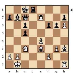 Game #7455653 - Полынин Владислав Сергеевич (Pres1dent) vs ext305358