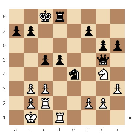 Game #7796321 - Вас Вас vs Владимир Ильич Романов (starik591)