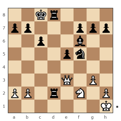 Game #7906631 - Олег Чертанов (cher) vs Борис (BorisBB)