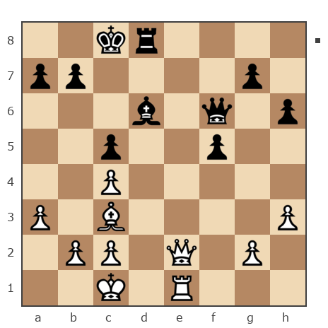 Game #7266807 - Леонов Сергей Александрович (Sergey62) vs Велис Денис Юрьевич (Афера new)