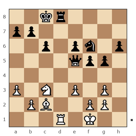 Game #7419337 - Павлов Стаматов Яне (milena) vs Sergiy (Рубинштейн)