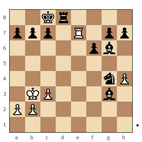 Game #7842935 - Игорь Владимирович Кургузов (jum_jumangulov_ravil) vs Нэко  Кошка (кошканэко)
