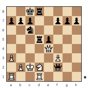Game #1444148 - Александр Клопов (klaf47) vs Анастасия (goddess)