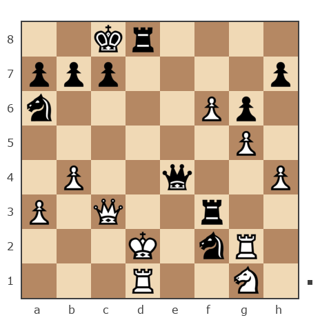 Game #7204580 - Лебедев Александр (Fransua Labie) vs Олег  Кищин (CHUMAK)