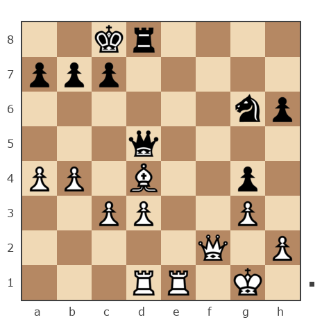 Game #1885824 - Сергей (ser_bond) vs Василий (Histtard)