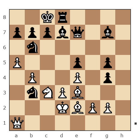 Game #7839453 - Александр (marksun) vs Нэко  Кошка (кошканэко)