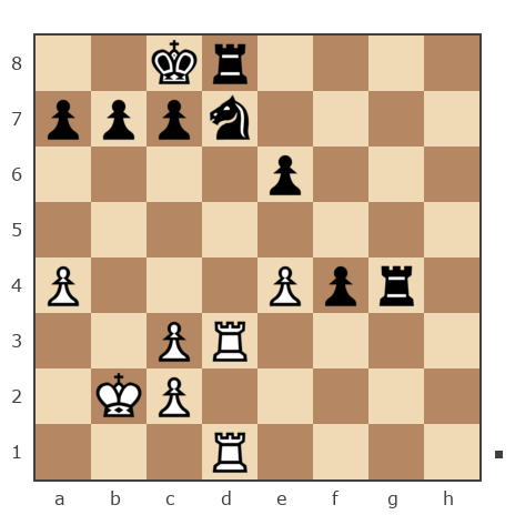 Game #7794326 - Александр (КАА) vs Лев Сергеевич Щербинин (levon52)