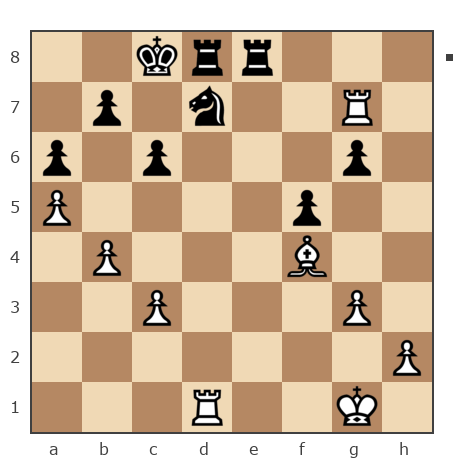 Game #7904008 - николаевич николай (nuces) vs Олег Евгеньевич Туренко (Potator)