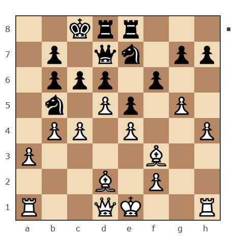 Game #5770525 - El Gato Norte (VaNik) vs Александр Бескровный (AlexBes)