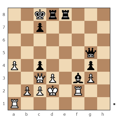 Game #7846856 - Андрей (Андрей-НН) vs Shlavik