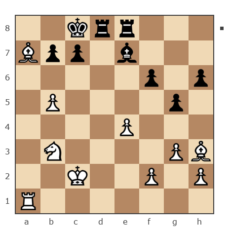 Game #1671283 - Fnn (шаха28) vs Михаил Иванович Чер (мик-54)