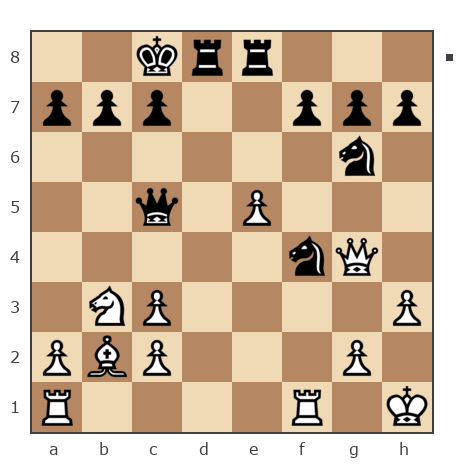 Game #7906725 - Варлачёв Сергей (Siverko) vs Николай Дмитриевич Пикулев (Cagan)