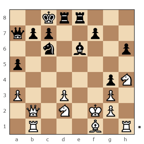Game #7906340 - Владимир Анцупов (stan196108) vs Виктор Васильевич Шишкин (Victor1953)